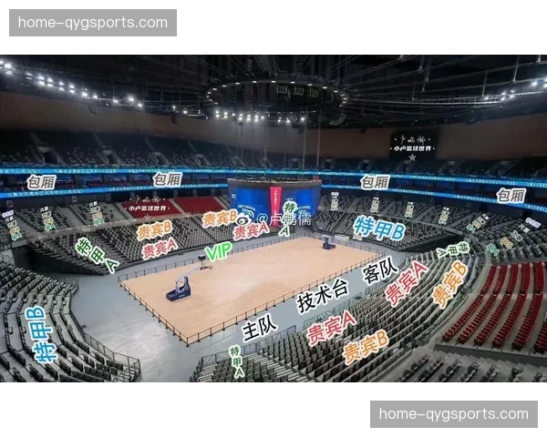 CBA常规赛商业运营价值评估中广州男篮青训变现模式分析